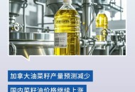 加拿大油菜籽价大跌,加拿大干旱影响大豆和菜籽吗？