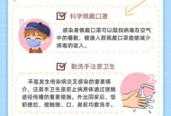 吸道传染病高发季,春节是呼吸道疾病爆发的高发时段，如何避免呼吸道疾病“入侵”？