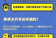 高温暴雨强对流3预警,防汛三级应急响应要求？