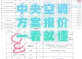 宿舍空调租赁400每年,宿舍空调租赁费 宿舍空调租赁400每年,宿舍空调租赁费