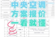 宿舍空调租赁400每年,宿舍空调租赁费 宿舍空调租赁400每年,宿舍空调租赁费