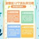 频繁洗头脱发是误解,勤洗头掉头发多还是不洗头掉头发多？
