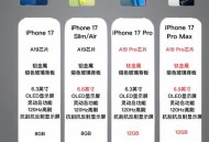 苹果将出iPhone17e,电子表格e+17什么意思？
