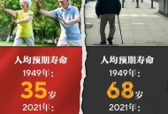 人均寿命有望达80岁,活过八十岁的人口比例? 人均寿命有望达80岁,活过八十岁的人口比例?