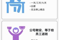 无薪试岗在职场蔓延,无薪试岗合法吗？