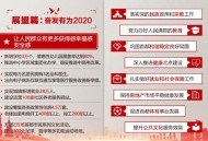 工作满5年可获赠住房,5周岁受赠与的有效吗？