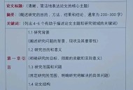 本科不写论文能毕业,本科生如果不交毕业论文会怎样，可以申请延期毕业吗？