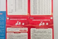 国补几类补贴有变化,六种补贴即将发放？