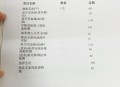 感冒不是冻出来的,为什么很多感冒也会被测出核酸阳性? 感冒不是冻出来的,为什么很多感冒也会被测出核酸阳性?