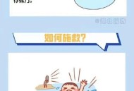 5岁女孩落水自救,消防员紧急自救五步法？