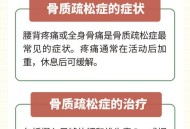 近8成女性骨质疏松,女性一生发生骨质疏松性骨折的概率为40% ,“骨脆脆”如何变坚强? 近8成女性骨质疏松,女性一生发生骨质疏松性骨折的概率为40% ,“骨脆脆”如何变坚强?