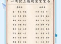 给娃取爽文里的名字,爽文名字怎么起？