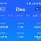 1万条信息变现300万,1688诚e赊怎么变现？