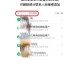 微信删过的人别再加,我删了别人微信他又加我我还加吗？