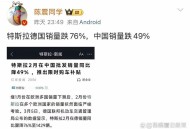 特斯拉猛涨超5%,特斯拉美国销量暴涨，超过雷克萨斯直逼宝马，到底凭什么？