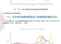 全国流感阳性率51%,就目前来说，确诊流感和确诊新冠有什么区别？