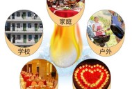 火锅店将燃料加锅底,火锅固体燃料能不能自燃？