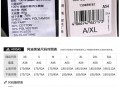 阿迪羽绒服被指代工,阿迪达斯羽绒服是谁代工? 阿迪羽绒服被指代工,阿迪达斯羽绒服是谁代工?