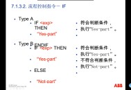 abbplc编程软件教程,abbplcac800编程入门