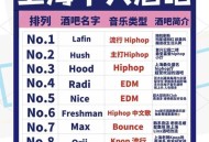 上海夜店可登记结婚,上海的夜店有哪些？