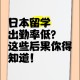 日本机构近20人退学,日本留学，出勤率没有达到学校要求，学校单方要求退学，是否还有解决方法？