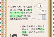 北京7号供暖点火,北京7号试供暖是个什么意思？