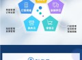 做账erp软件教程,做账erp软件教程图片
