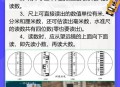 说明书1粒米挡6个字,nohawk测距仪怎么调成米？