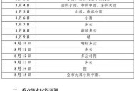 内蒙古现-44.6℃天气,内蒙的天气特点？