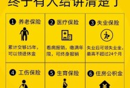 痛金炒至2800元/克 ,2800的五险一金扣多少？