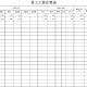 工资不能少于这个数,Excel中用函数统计工资大于3000的人数？