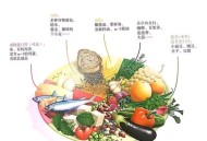 抗癌患者救活面包店,四十岁的女人还适合学点什么？
