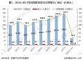 中国输美蔬菜卖日本,中国蔬菜出口日本方式？
