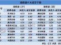 A股水利板块爆发,水利建设属于什么板块？