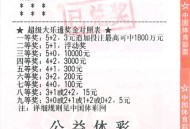 超2000万彩票无人领,超2000万彩票无人领奖怎么领