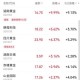 湖南黄金一员工死亡,湖南黄金集团的问题