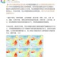 青岛高温黄色预警,2021年青岛高温补贴发放标准？