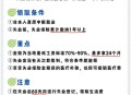 痛金炒至2800元/克,扣完五险一金到手2800怎么样？