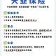 痛金炒至2800元/克,扣完五险一金到手2800怎么样？