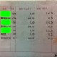 存款差2天到期非要取,信用社存款到期两个月后也可取吗？