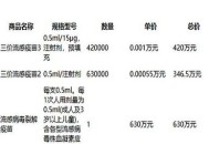 三价流感疫苗5.5元,三价流感疫苗5.5元一针
