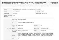 国企密集转让房产,国企股份转让有职工没安置好怎么办？