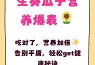 瓜子都是搓出来的,瓜子有没有营养？