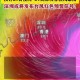 强台风红色预警,中国历史上有哪几次台风红色预警？