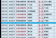 全运会赛程日历来了,2023全运会比赛赛程？