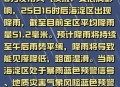 北京再迎新一轮降雨,北京再迎新一轮降雨预警