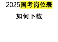 国考最热岗位招1人,2022国考最热岗位? 国考最热岗位招1人,2022国考最热岗位?