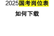 国考最热岗位招1人,2022国考最热岗位? 国考最热岗位招1人,2022国考最热岗位?