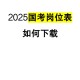 国考最热岗位招1人,2022国考最热岗位？