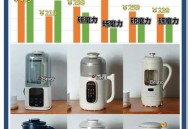 老人网购花200万,淘宝上一两百的破壁机可以买吗？
